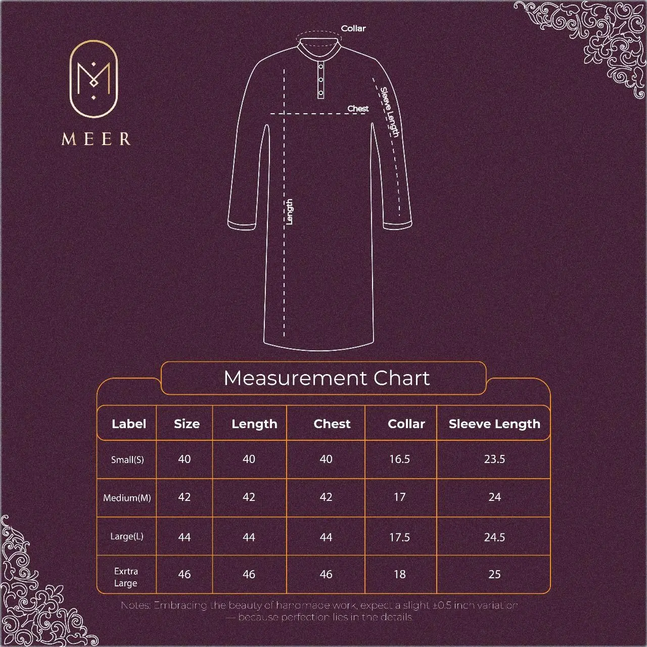 Product View