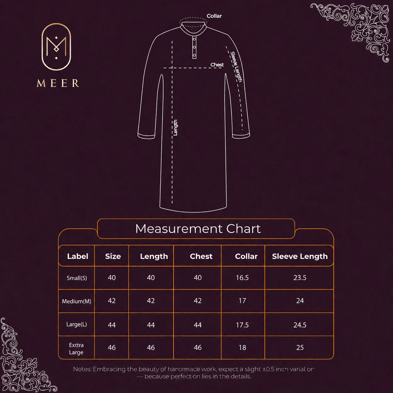 Product View